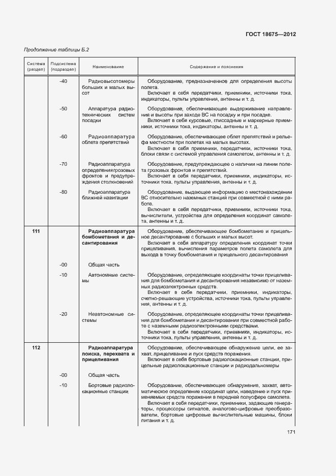 Страница 175 ГОСТ 18675-2012