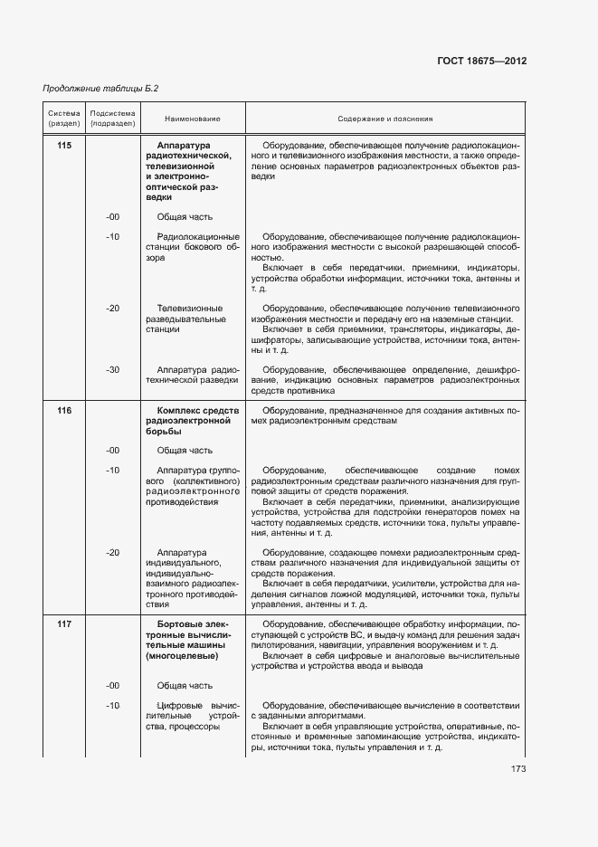 Страница 177 ГОСТ 18675-2012