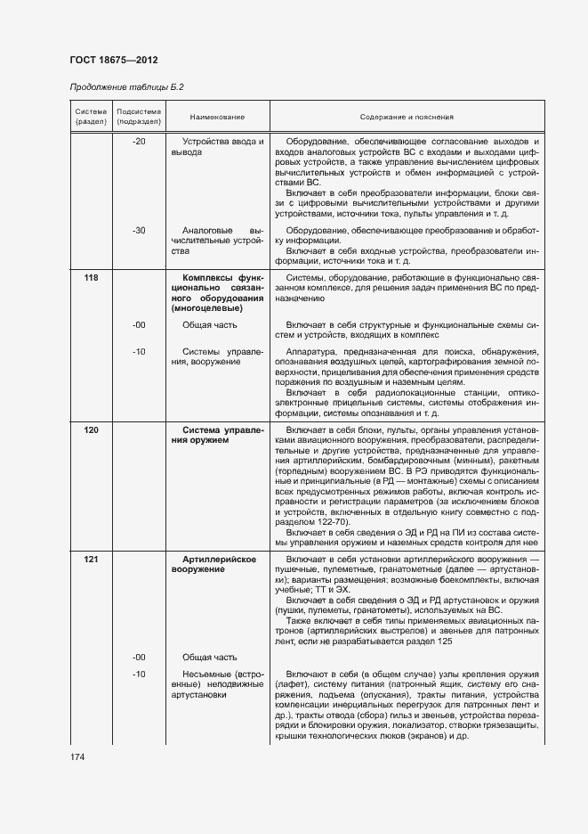 Страница 178 ГОСТ 18675-2012
