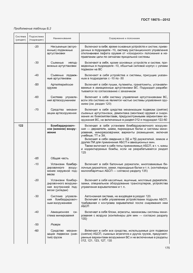 Страница 179 ГОСТ 18675-2012