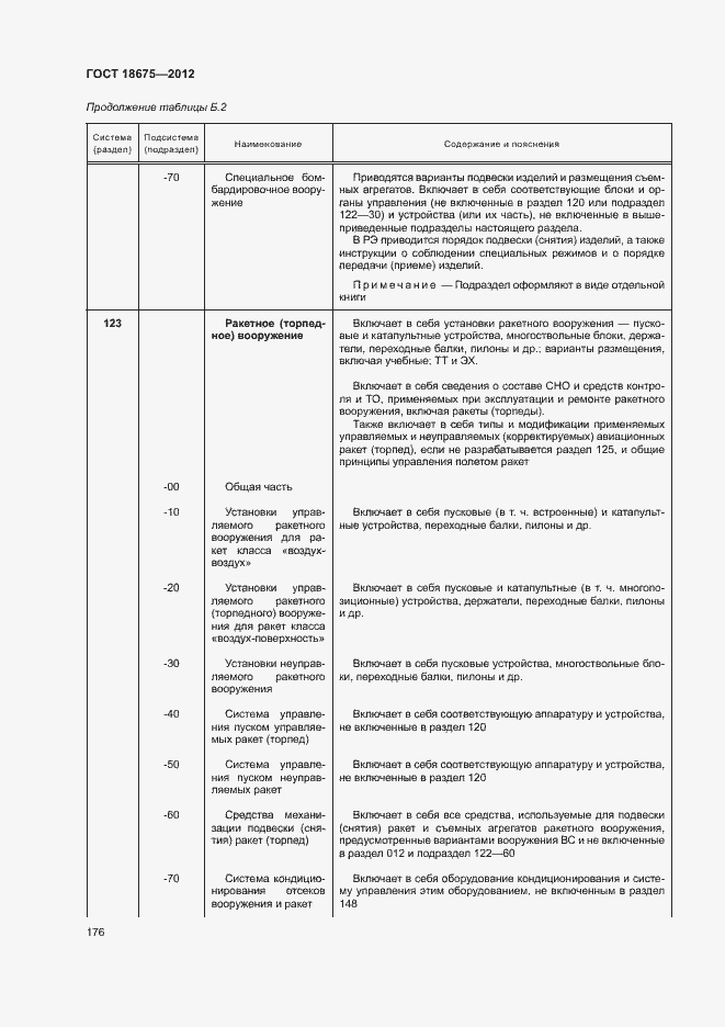 Страница 180 ГОСТ 18675-2012