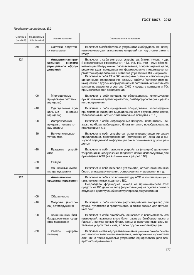 Страница 181 ГОСТ 18675-2012