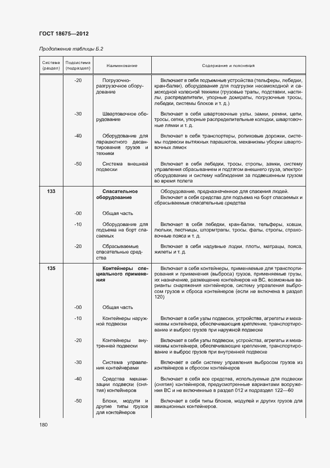 Страница 184 ГОСТ 18675-2012