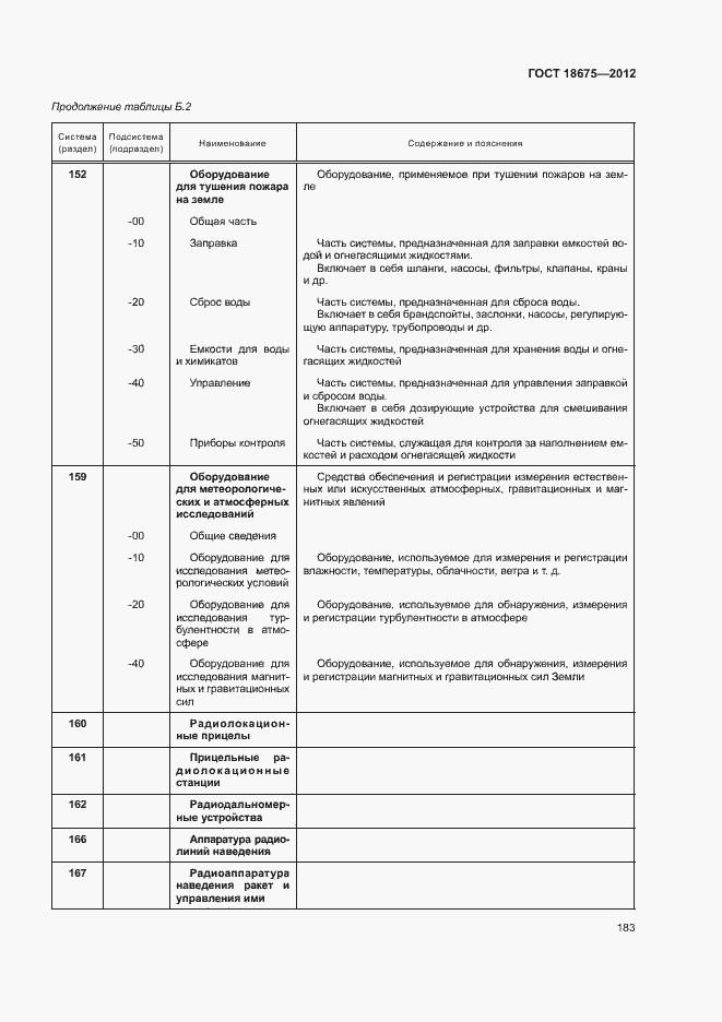 Страница 187 ГОСТ 18675-2012