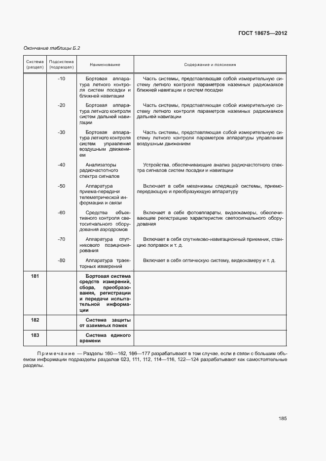 Страница 189 ГОСТ 18675-2012