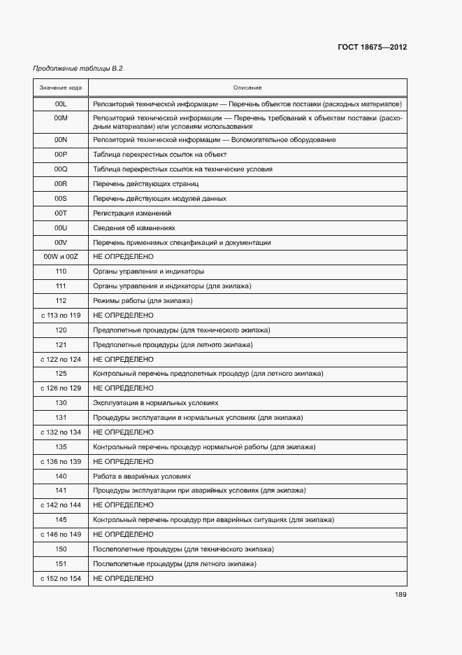 Страница 193 ГОСТ 18675-2012