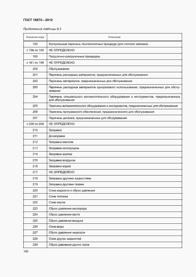 Страница 194 ГОСТ 18675-2012