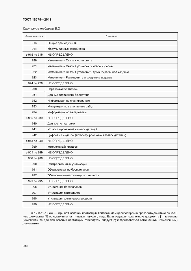 Страница 204 ГОСТ 18675-2012