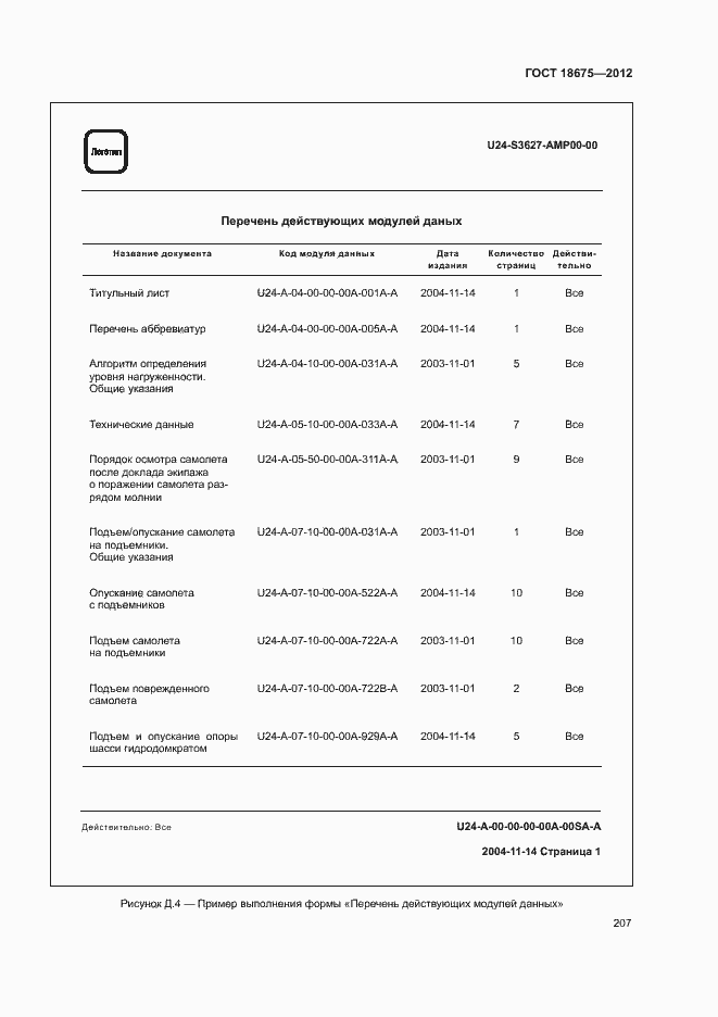 Страница 211 ГОСТ 18675-2012