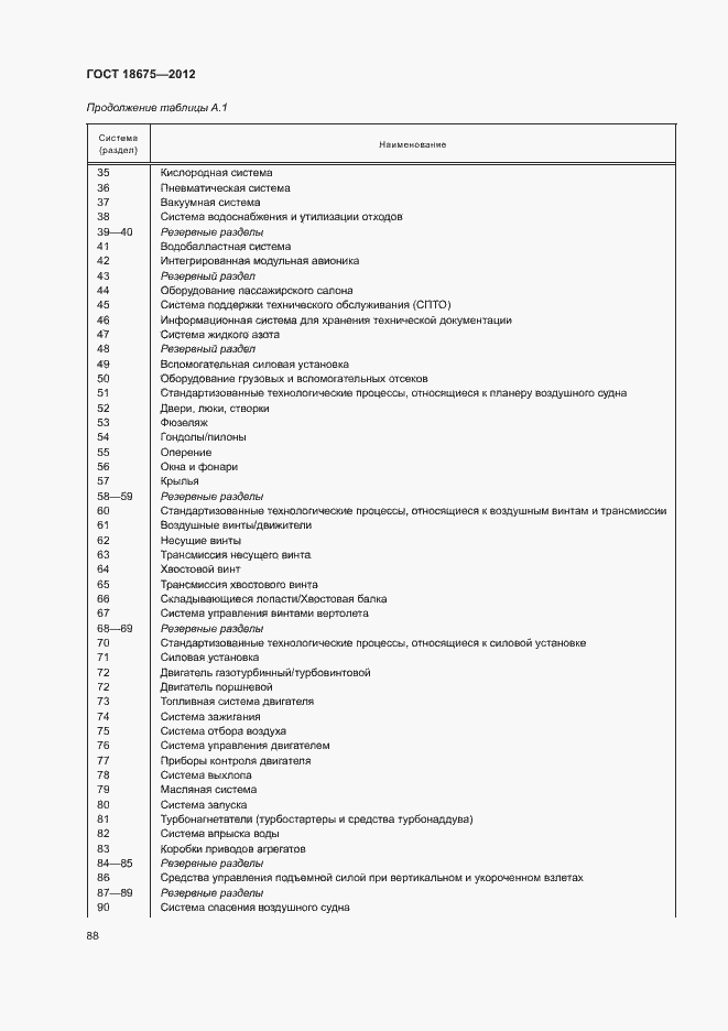 Страница 92 ГОСТ 18675-2012