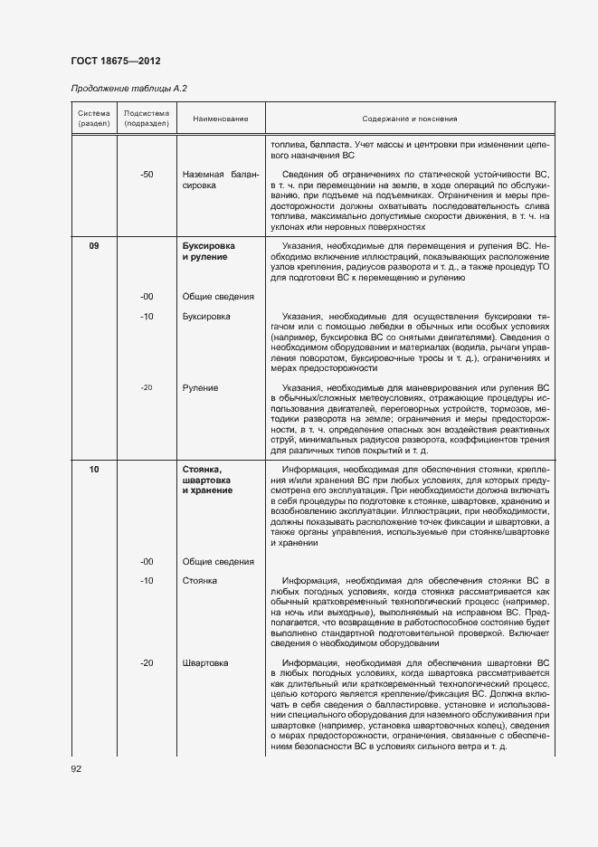 Страница 96 ГОСТ 18675-2012