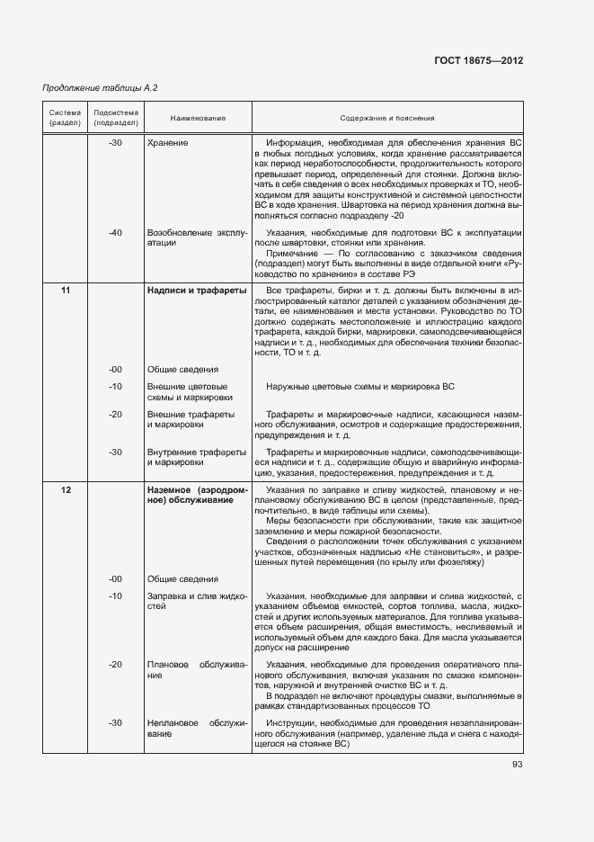 Страница 97 ГОСТ 18675-2012