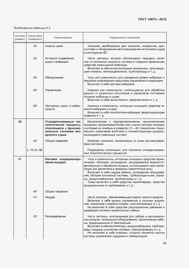 Страница 99 ГОСТ 18675-2012