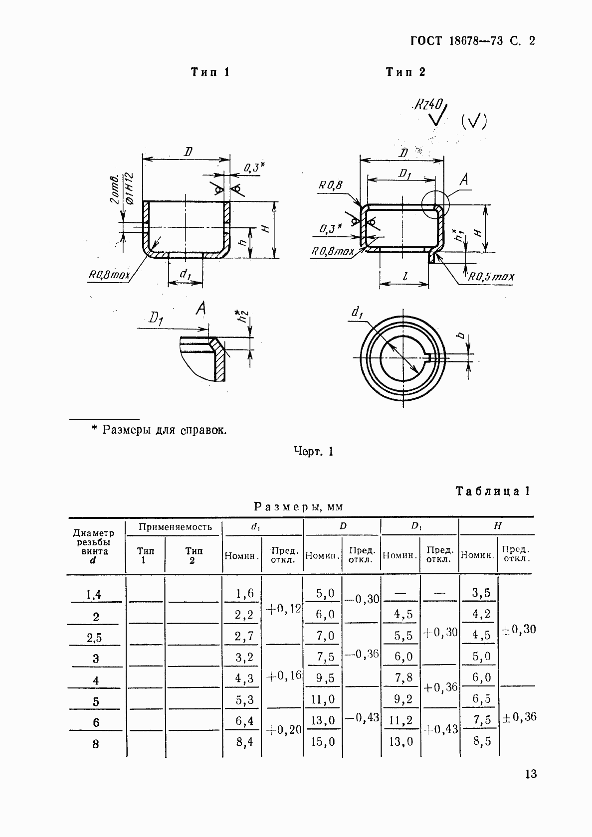 Страница 2 ГОСТ 18678-73