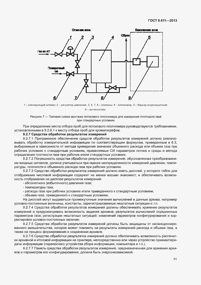 Страница 36 ГОСТ 8.611-2013
