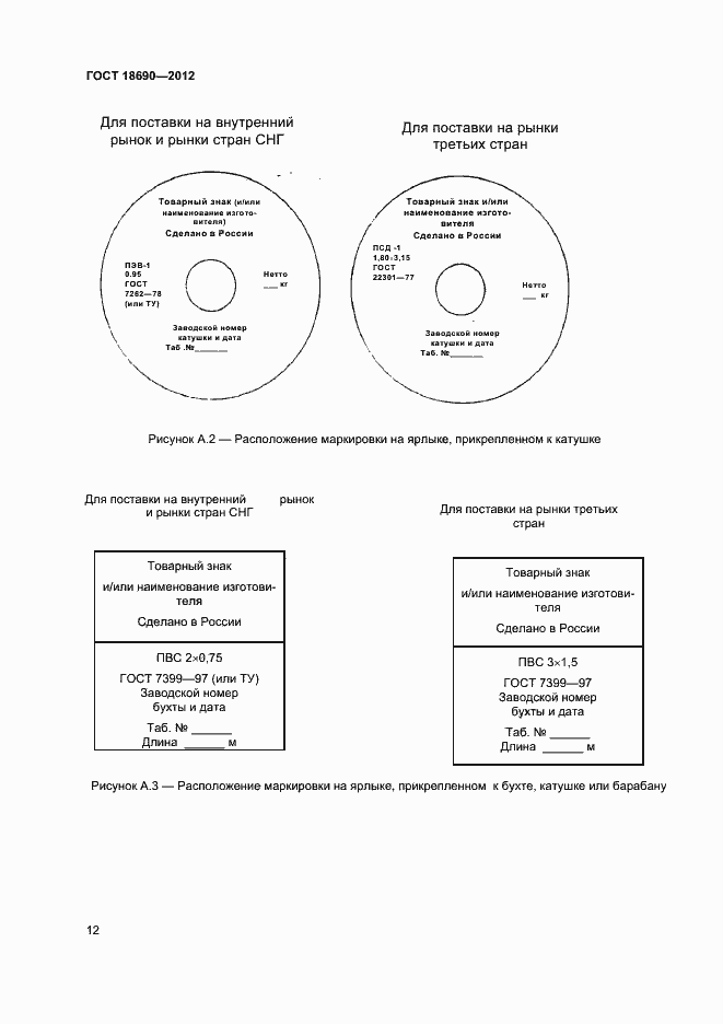 Страница 15 ГОСТ 18690-2012