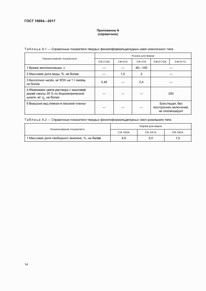 Страница 17 ГОСТ 18694-2017
