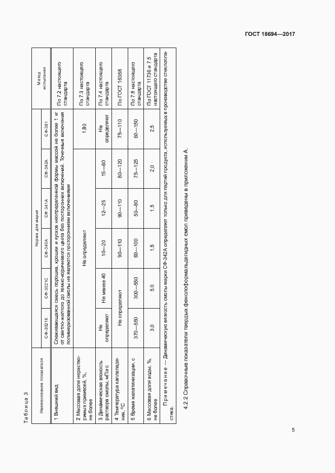 Страница 8 ГОСТ 18694-2017