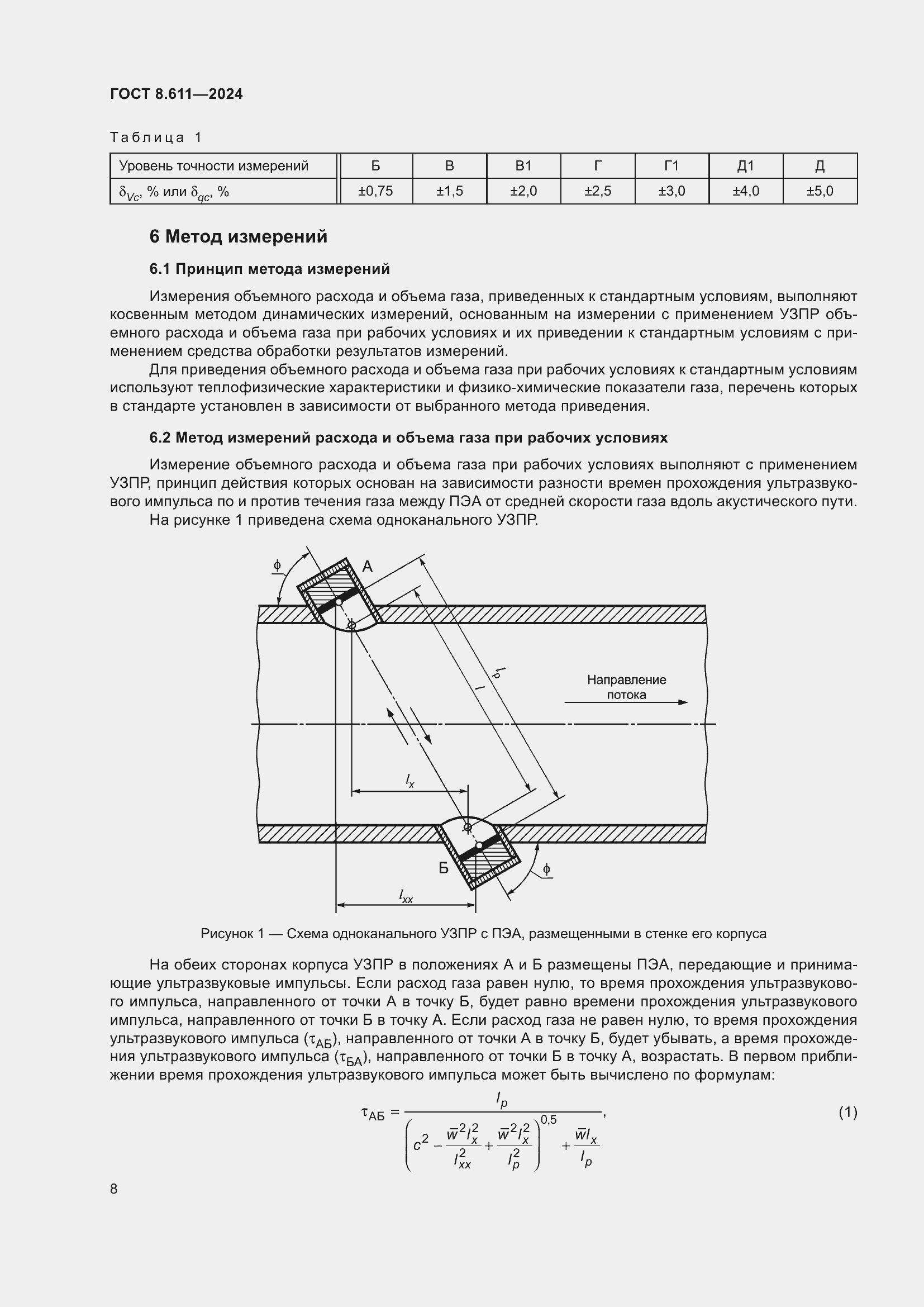 Страница 12 ГОСТ 8.611-2024