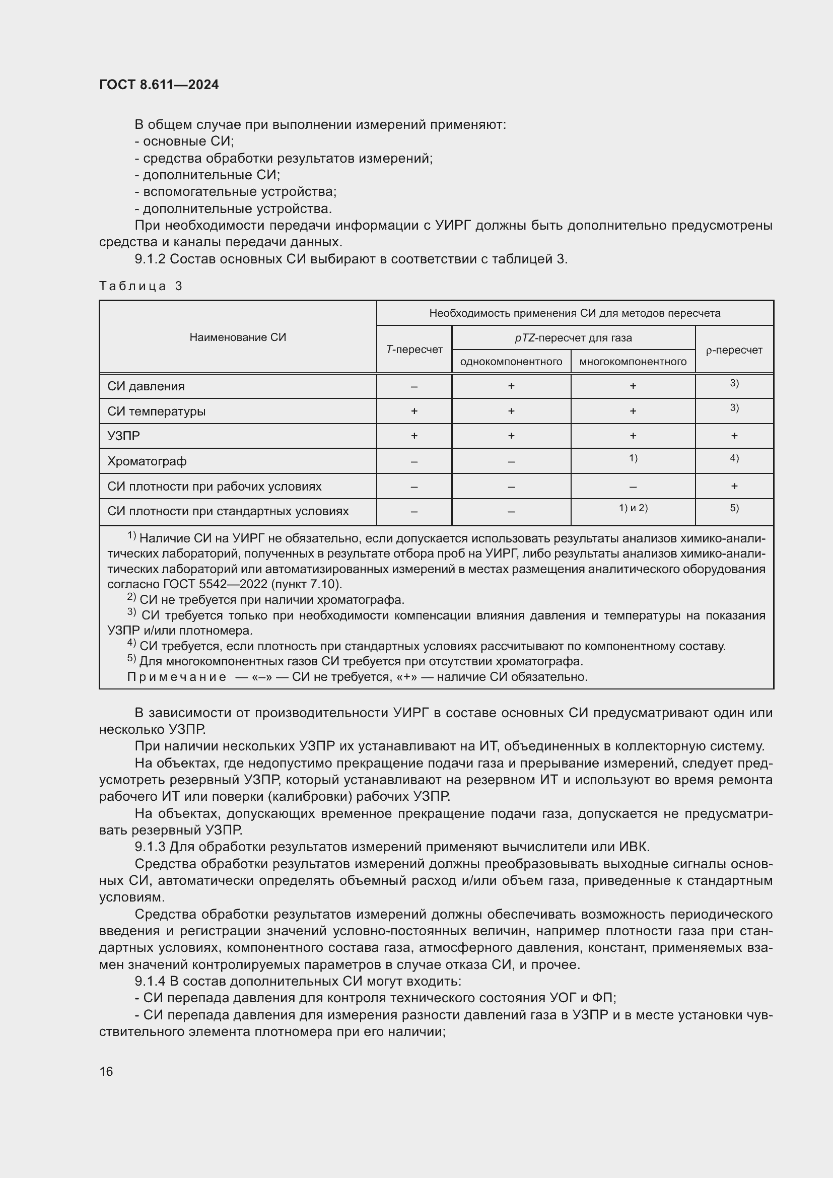 Страница 20 ГОСТ 8.611-2024