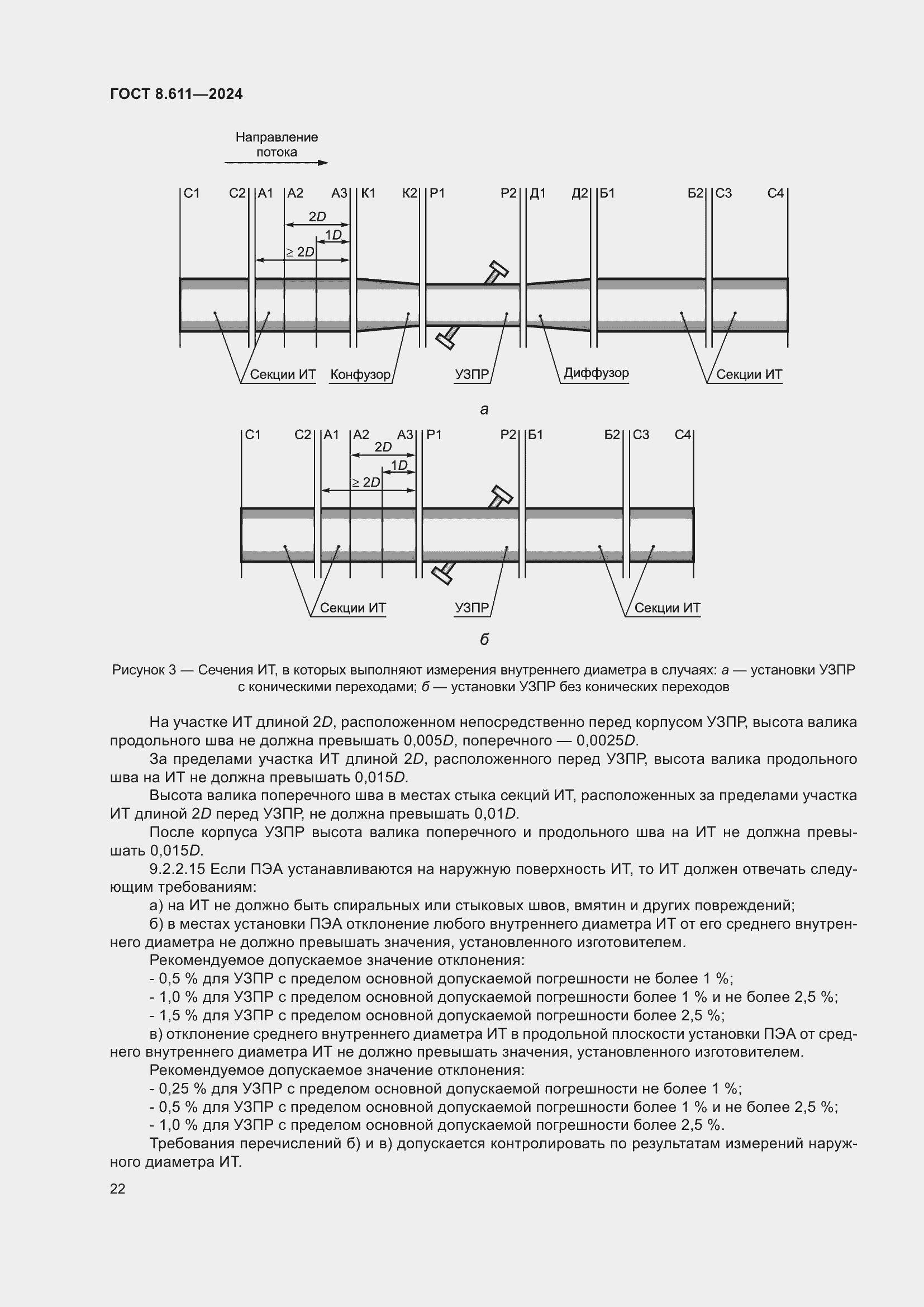 Страница 26 ГОСТ 8.611-2024