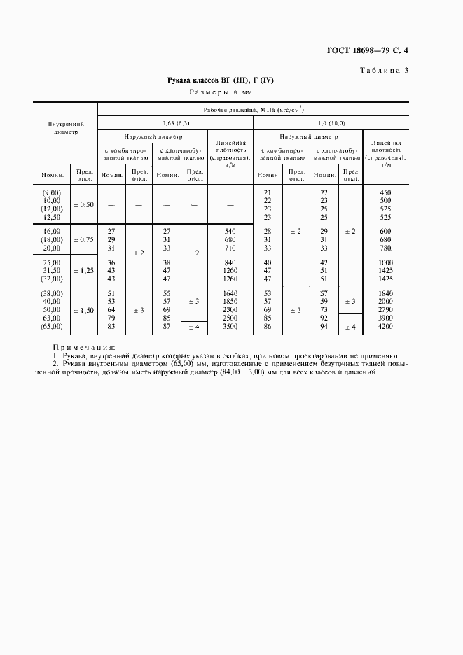Страница 5 ГОСТ 18698-79