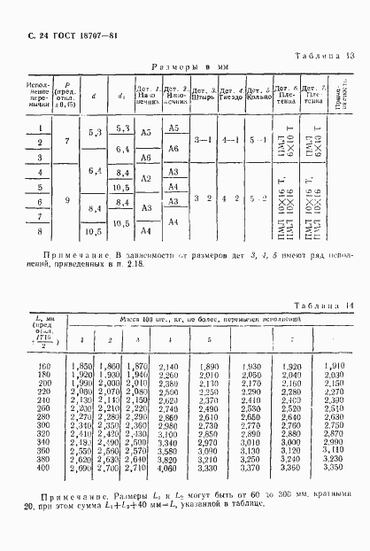 Страница 26 ГОСТ 18707-81
