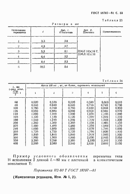 Страница 35 ГОСТ 18707-81