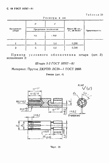Страница 42 ГОСТ 18707-81