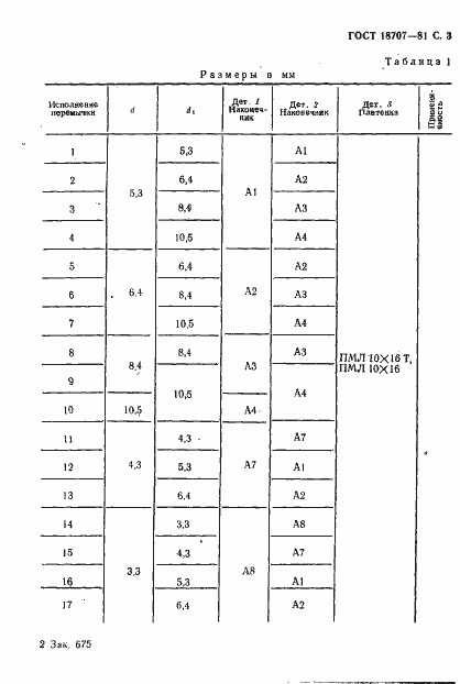 Страница 5 ГОСТ 18707-81
