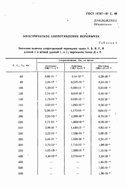 Страница 51 ГОСТ 18707-81