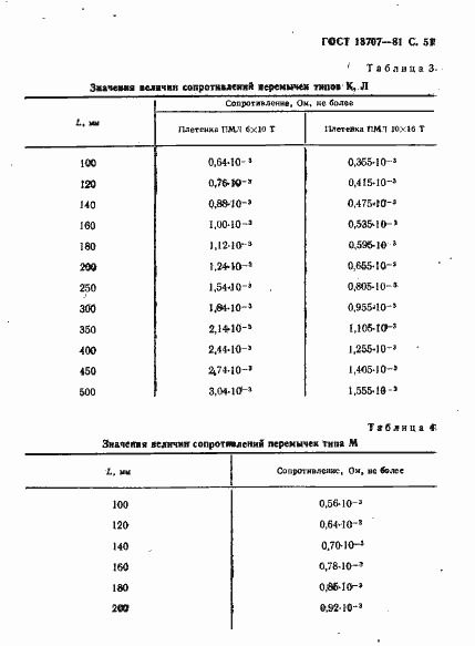 Страница 53 ГОСТ 18707-81