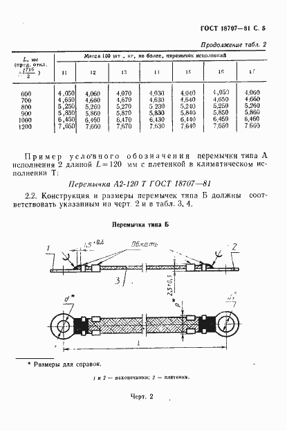 Страница 7 ГОСТ 18707-81