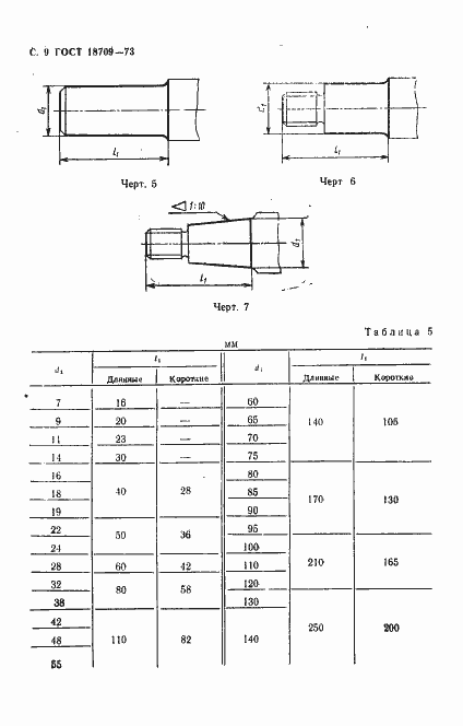 Страница 10 ГОСТ 18709-73