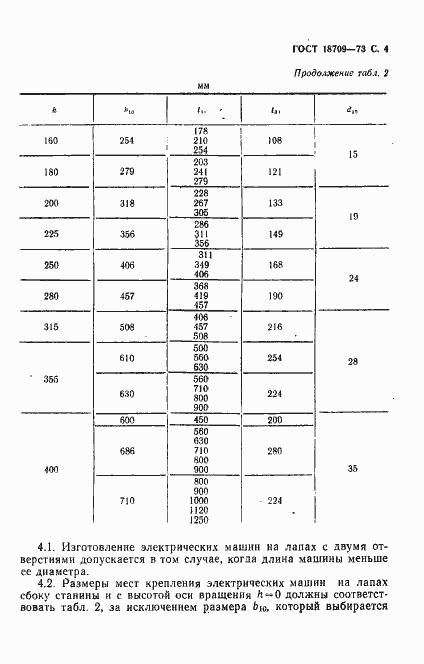 Страница 5 ГОСТ 18709-73