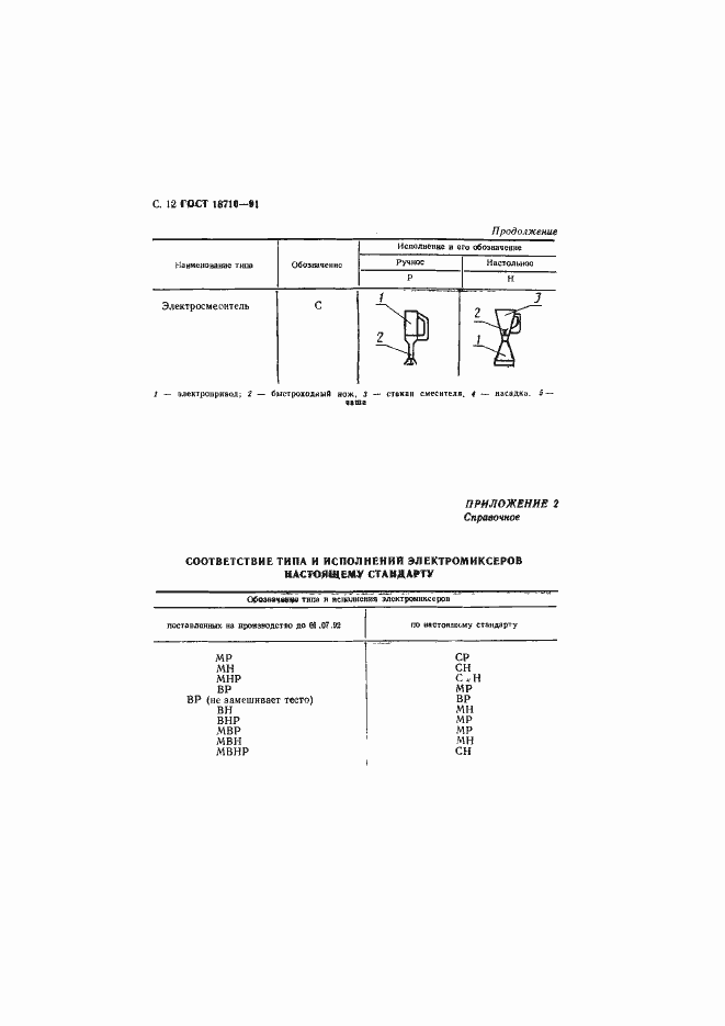 Страница 13 ГОСТ 18710-91