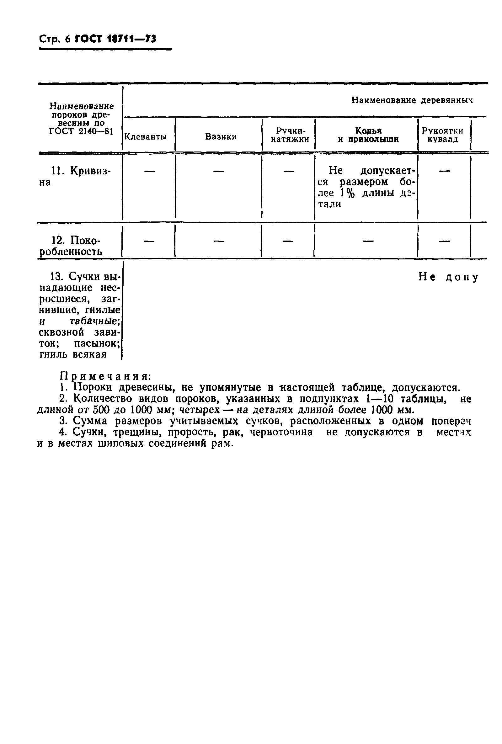 Страница 7 ГОСТ 18711-73