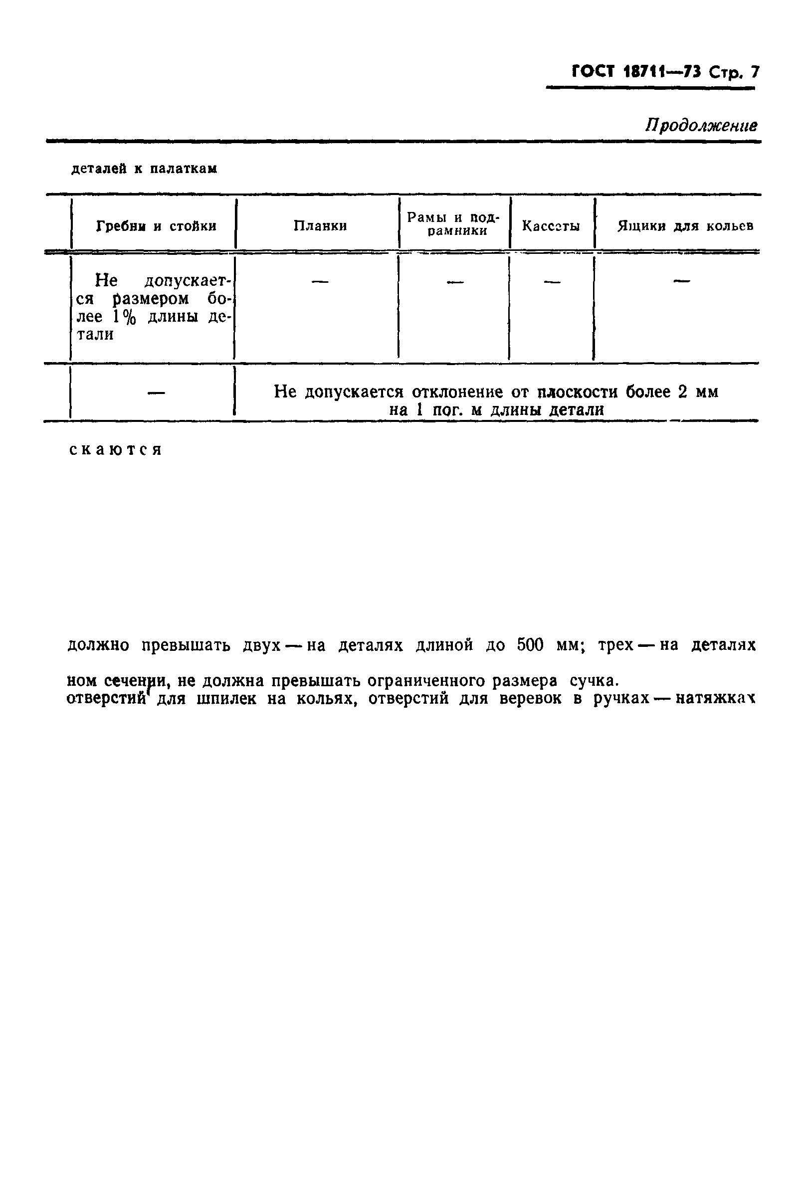 Страница 8 ГОСТ 18711-73