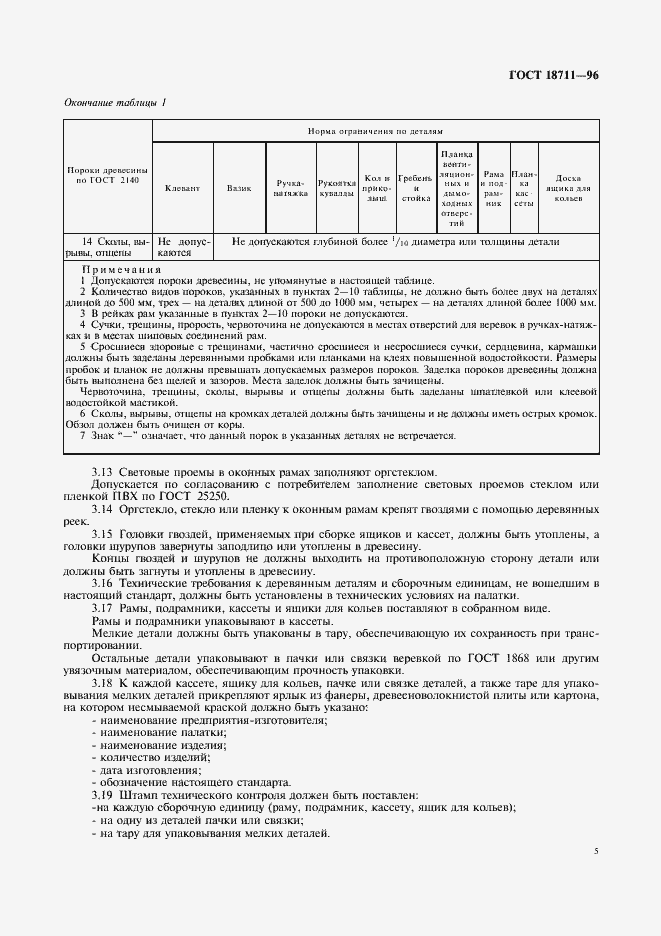 Страница 8 ГОСТ 18711-96