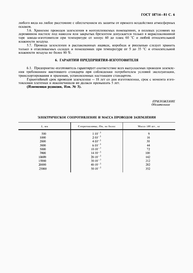 Страница 7 ГОСТ 18714-81