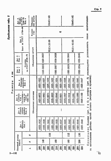 Страница 11 ГОСТ 18717-73