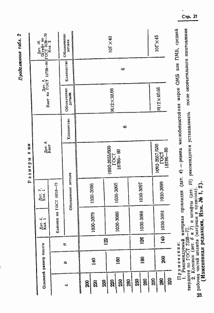 Страница 23 ГОСТ 18717-73