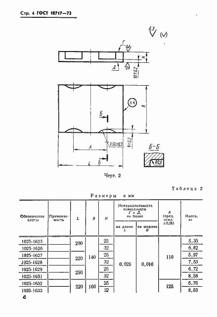 Страница 6 ГОСТ 18717-73