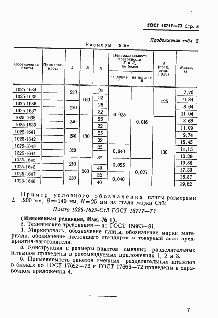 Страница 7 ГОСТ 18717-73