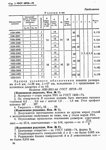 Страница 3 ГОСТ 18719-73