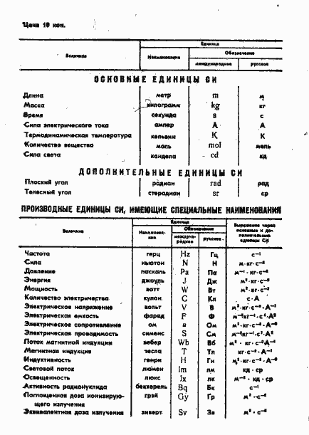 Страница 6 ГОСТ 18719-73