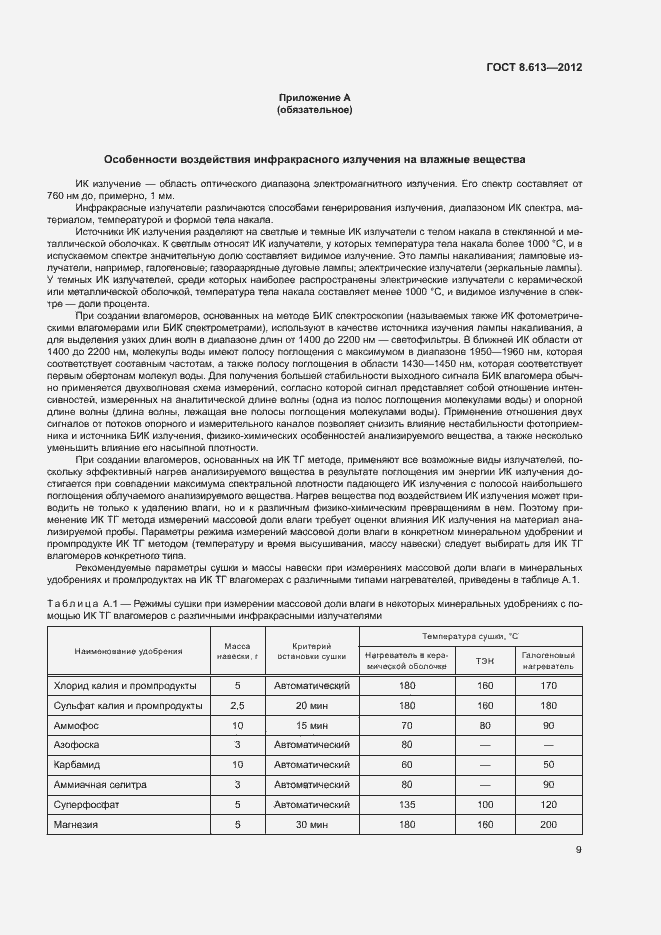 Страница 11 ГОСТ 8.613-2012