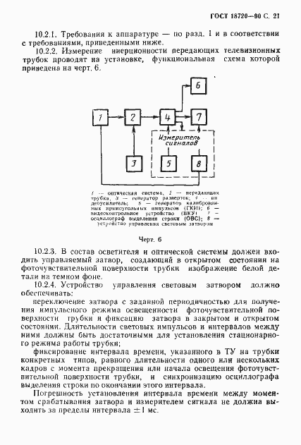 Страница 22 ГОСТ 18720-90