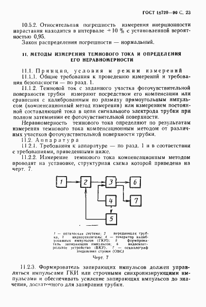 Страница 24 ГОСТ 18720-90