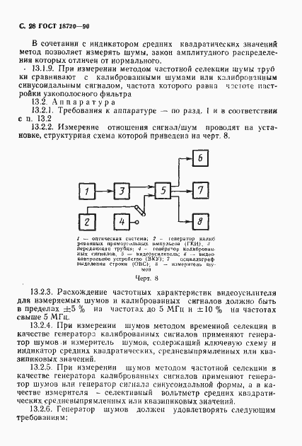 Страница 29 ГОСТ 18720-90